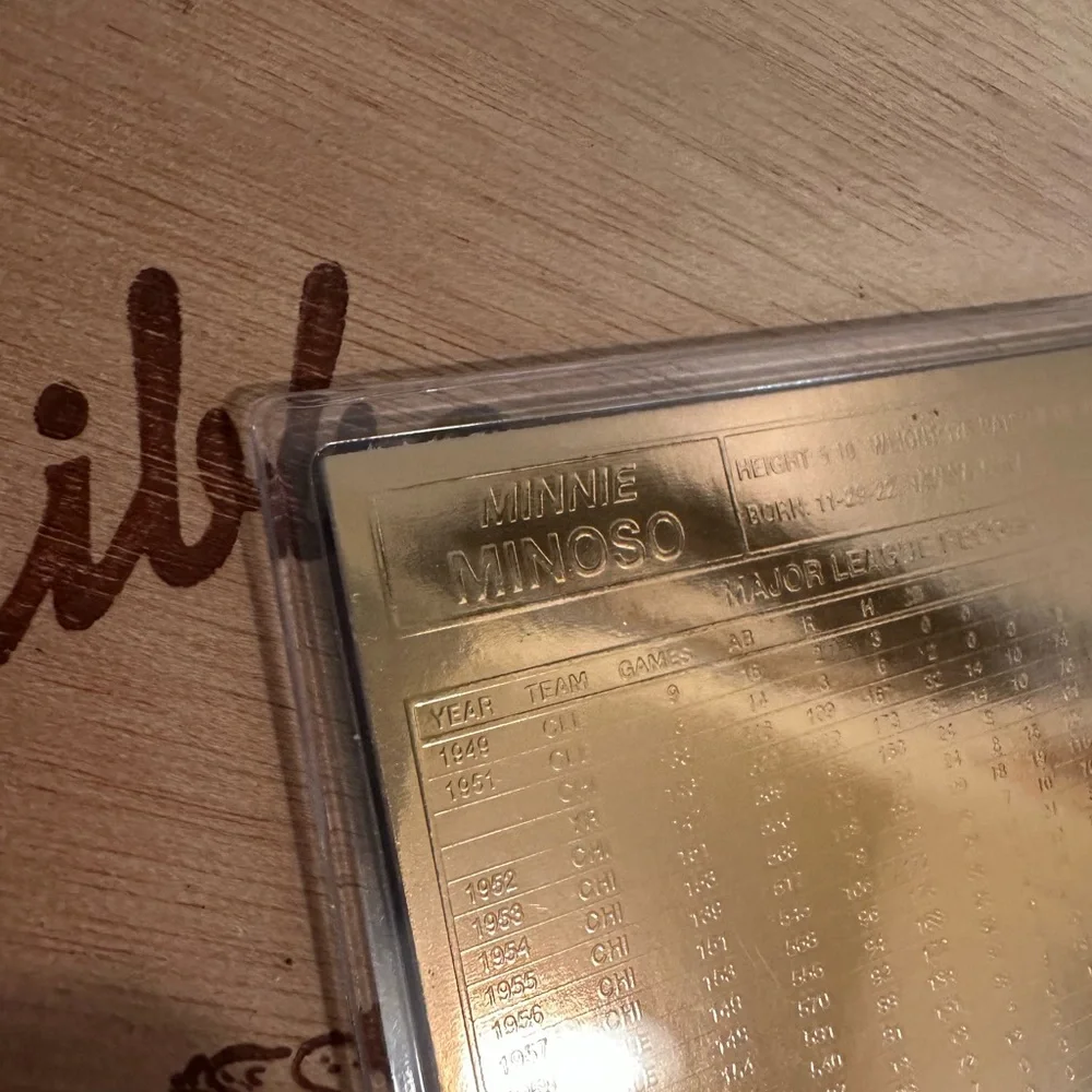 Danbury Mint minnie minoso